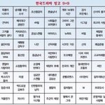 [EXO] <b>드라마</b> 빙고 원본