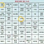 [EXO] ㅇ?