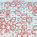 [EXO] 조카 많이봤네 씨이발ㅋㅋㅋㅋㅋ