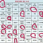 [EXO] 뾰경 인생<b>들마</b>인데 왜 없음 ㅅㅂ