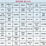 [EXO] <b>빙고</b>시리즈 모음