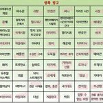 [EXO] <b>영화</b>는 꽤 많이 본듯?