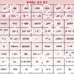 [EXO] ㅅㅂ 나<b>년</b> <b>돼지</b>