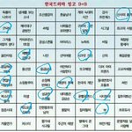 [EXO] 나 <b>음식</b>빼고 ㅂㄹ