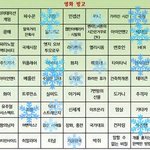 [EXO] <b>진정</b>한 문화인