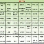[EXO] <b>빙고</b> 원본@@@@