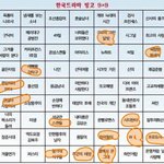 [EXO] ㅂㄹ<b>안</b><b>봄</b>