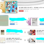 [레드벨벳] 삼촌 연예부기자인데 <b>레벨</b> 멤버중에 연애