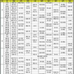 [EXO] 고자돔 경기 <b>일정</b> 보니까