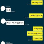 이거 <b>폰트</b> 뭔지 아시는분 ~