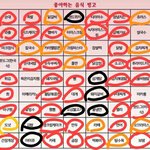 [EXO] 최소 <b>식탐</b>대마왕