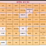 [EXO] 왜 자괴감ㅇ이