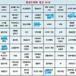 [EXO] <b>유도</b>니 빙고해왔어