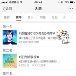 [백현] 170130 웨이보 <b>태그</b> 실시간 1위 #변백현0130데뷔5주년
