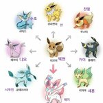 [EXO] ㅅㅂ왜 림<b>피아</b>가 저 새끼야