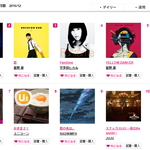 [댓글부탁해] 샤이니 일본의 멜론에서 <b>월간</b> 10위