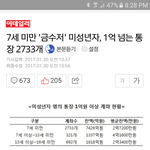 7세 <b>미만</b> 일억넘는 통장이 2733개라는 뉴스기사 보셨나요.