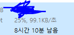[EXO] 아니 ㅅㅂ 조카 오래걸려