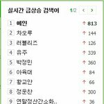[러블리즈] 아육대예인개이쁘네진짜..