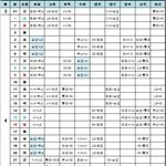 [EXO] 내가보기엔 앙콘 백퍼