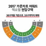 [EXO] 개온 가려는 <b>년들</b> 이거 보셈