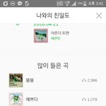 [세븐틴] ㅅㄷ 다들 스밍 <b>횟수</b>!!
