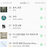 [<b>레드</b>벨벳] 멜2론 러룰 순위 ㄷㄷㄷㄷㄷ