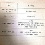 [EXO] 블랙리스트 <b>지네</b> 마음에 안들면 걍 올리는거임ㅇㅇ