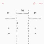 [조언부탁해] 룸메이트가 밤마다...;;