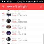 [EXO] 와 <b>표수</b> 늘어나는거 봐