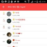 [EXO] 야 바이두 110만쏟아<b>부음</b> 진짜미침