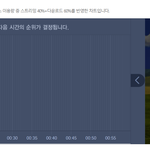 [레드벨벳] 오 ㅅㅂ 5분차트<b>지붕</b><b>킥</b>