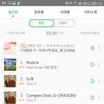 [레드벨벳] 멜<b>2</b>론 루키 <b>1</b>위다ㅜㅜㅜㅜㅜㅠㅠ