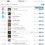 [댓글부탁해] 방탄 최전성기 음원 vs 엑소 최전성기 음원.JPG