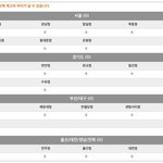 [레드벨벳] 오늘 핫트랙스 재고 팩트.<b>jpg</b>