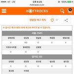 [<b>레드</b>벨벳] 강남 핫트랙스에 재고 떴음!