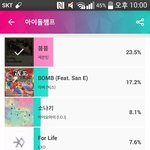 [세븐틴] ㅃㄹ 들어와봐