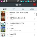 [레드벨벳] 한단계 더 <b>상승</b>ㅎㅎㅎ+(스밍인증)