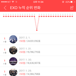 [EXO] 개<b>오진</b>닼ㅋㅋㅋㅋㅋㅋㅋㅋㅋ