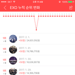 [EXO] <b>그래프</b> 존웃임