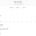 [방탄소년단] 와 1위<b>예측</b>이야 미챴다