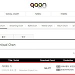 [EXO] <b>힘내자</b> 좀 더 노력하면 1월 음원상