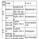 고등학교 생기부 개꿀팁