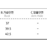 [드루와] 래쉬가드 사이즈 뭐 사야될까ㅠㅠ