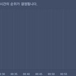[EXO] 2위 <b>예측</b>이네