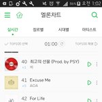 [EXO] 와 얼마나 스밍을 안햇으면...