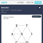 [EXO] 니네 11위 못한거 같음? 진심으로?