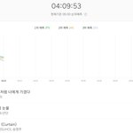 [방탄소년단] 2위<b>예측</b>
