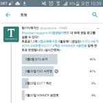 [EXO] 빨리해 이거 <b>모레</b>까지야