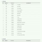 [드루와] 큐브 진짜 구질 구질 <b>쪼잔</b>하다